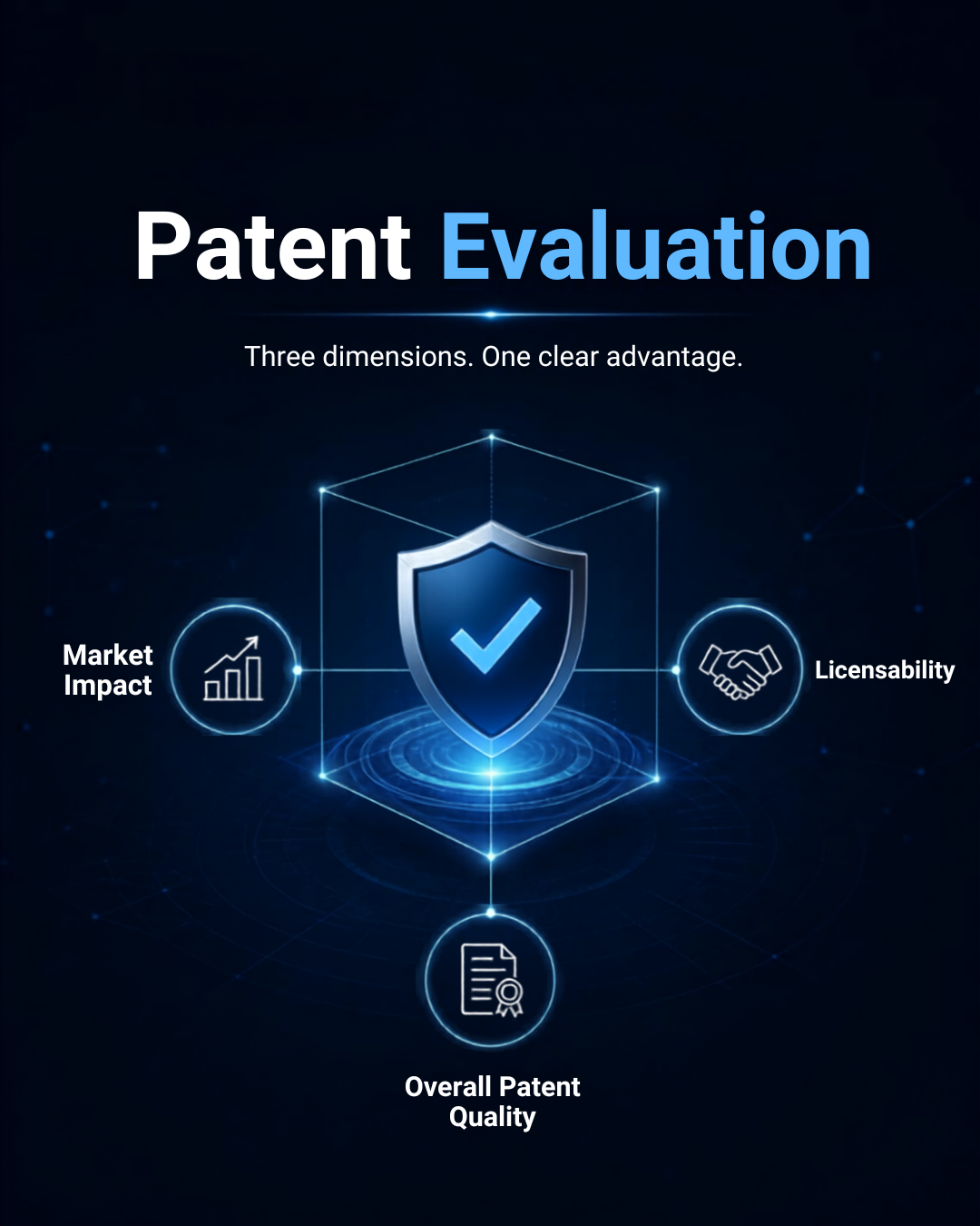 TAEUSworks 3 evaluation criteria