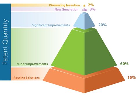 patent_quality